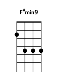 draw 3 - F# minor9 Chord